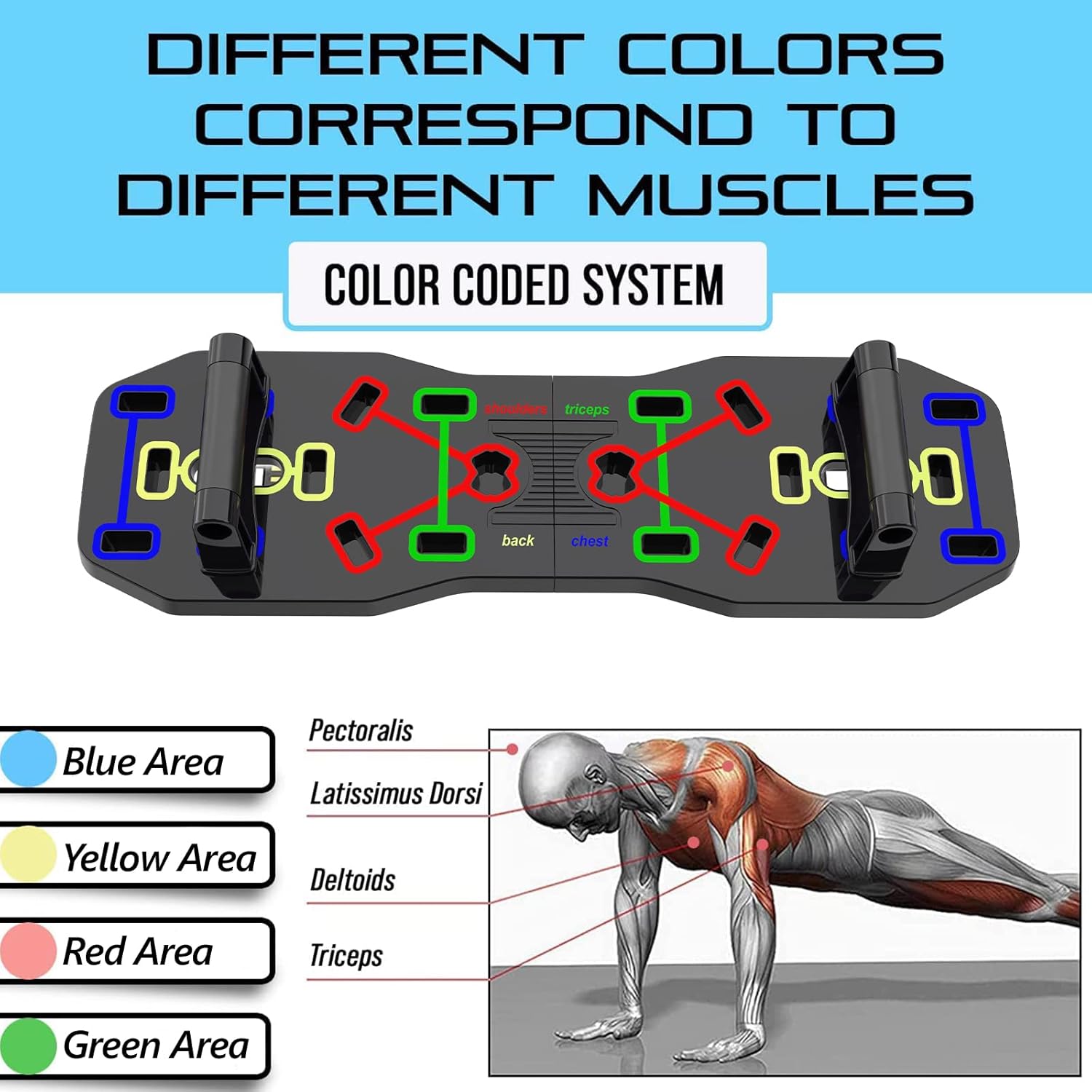 AERLANG Push Up Board - Image 6